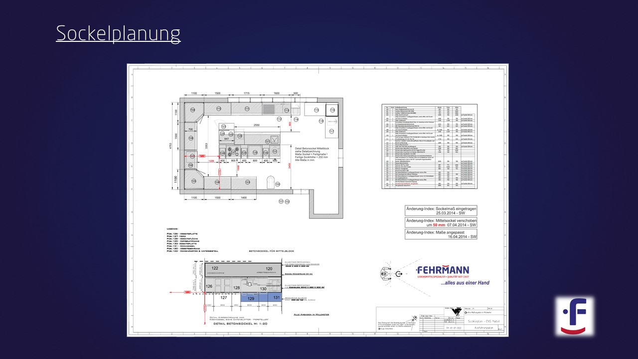 Präsentation - Fehrmann Gastrotechnik_F16